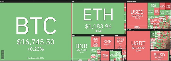 转账时复制钱包历史记录损失了370多万4
